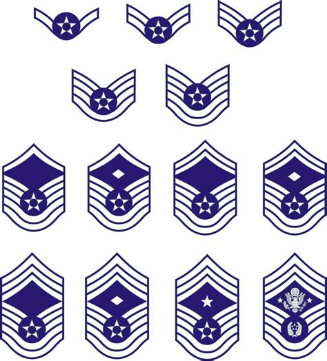 Air Force Enlisted Rank Insignia