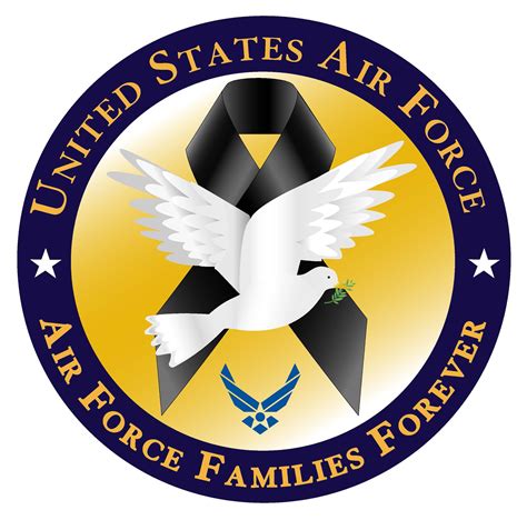 Challenges for Military Families