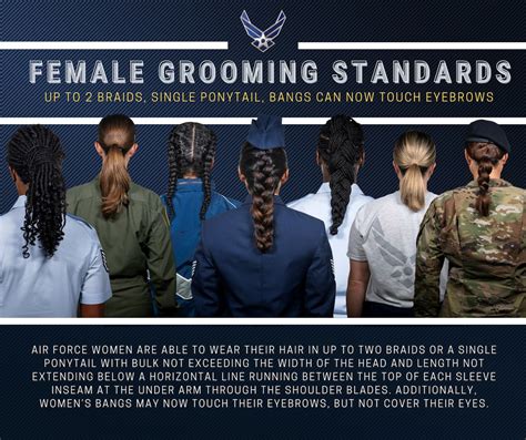 Air Force Female Hair Regulations Gallery Image 4