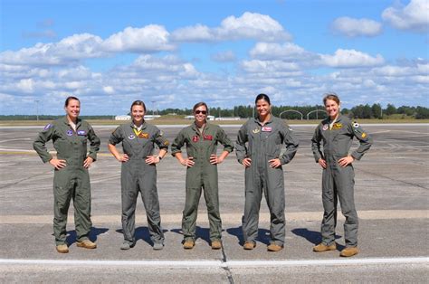 Air Force Fighter Pilot Team