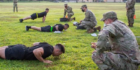 Air Force Fitness Standards