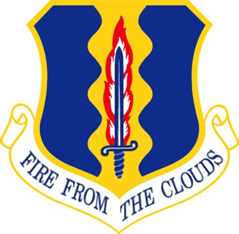 Air Force Group Mottos