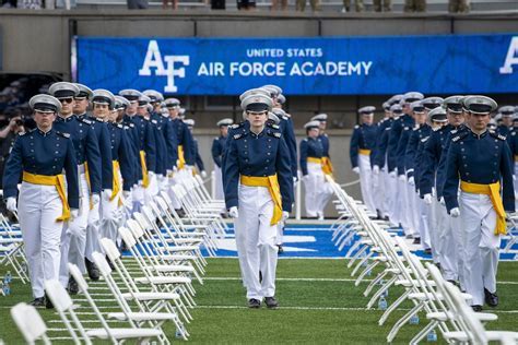 Air Force Helicopter Pilot Career