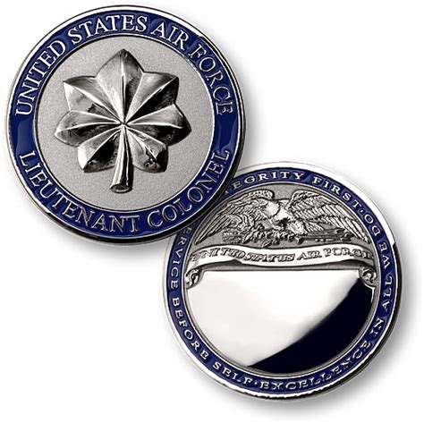 Air Force Lt Col Special Pays