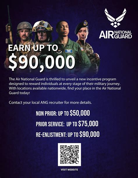 Air Force Major Bonus