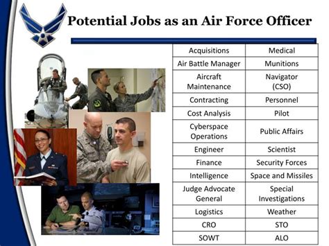 Air Force Officer Careers