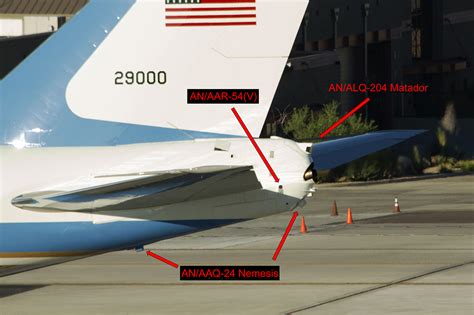 Air Force One Countermeasures