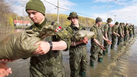 Air Force Reserve Canada Recruitment