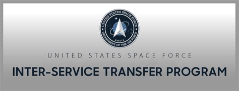 Air Force Reserve Inter-Service Transfer