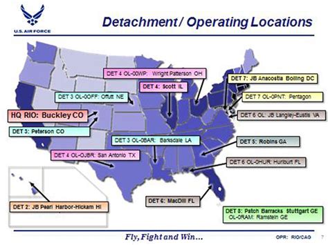 Air Force Reserve Locations