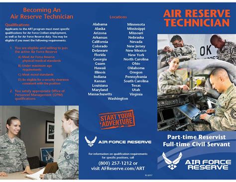 Air Force Reserves Careers