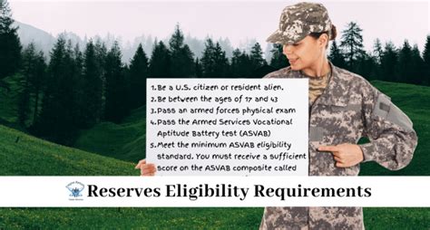 Air Force Reserves eligibility requirements