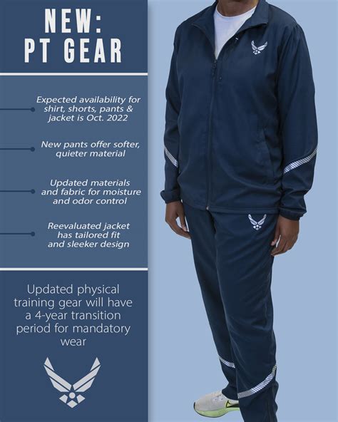 Air Force Uniform Items