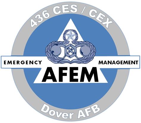 Air Force Use of Technology in Emergency Management