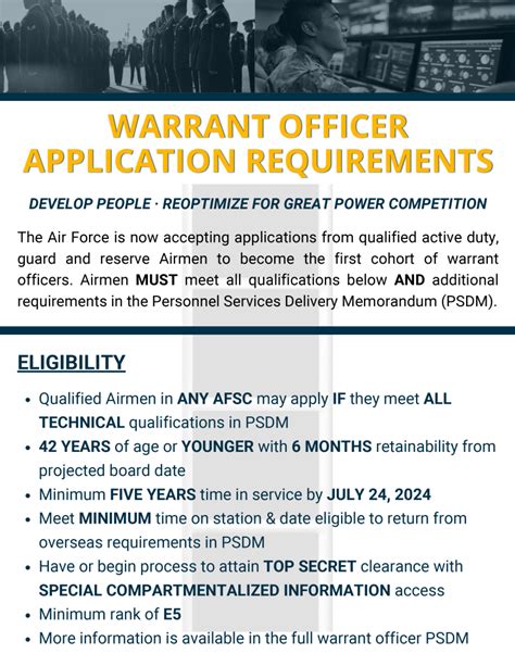 Air Force Warrant Officer Jobs Requirements