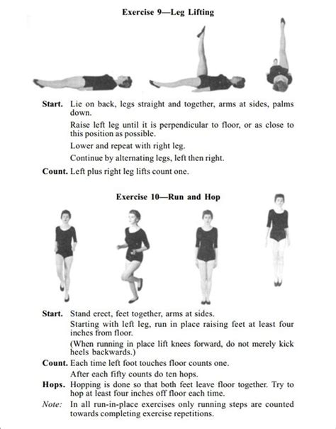 Air Force Workout Routine