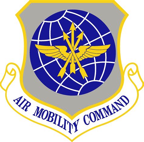 Air Mobility Command Airlift