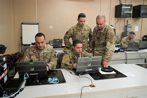 Air National Guard Communications