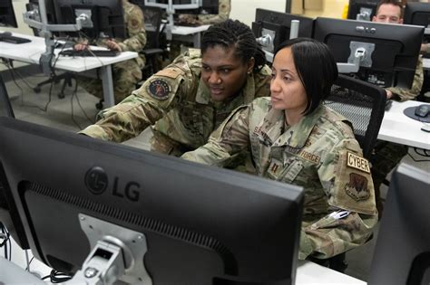 Air National Guard Cybersecurity