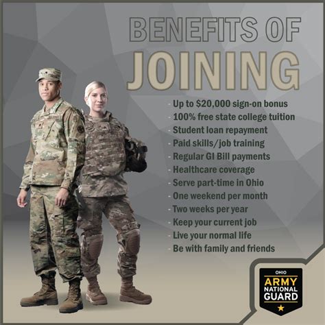 Air National Guard Education Benefits Image 6