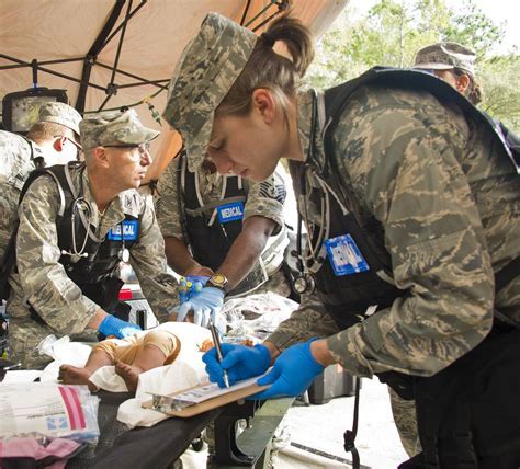 Air National Guard Healthcare Careers