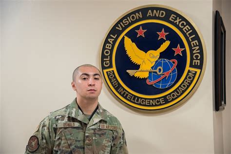 Air National Guard intelligence