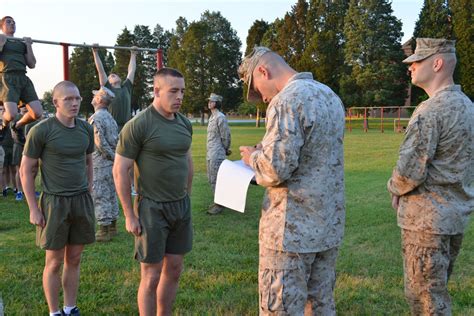 Air National Guard Physical Fitness Test