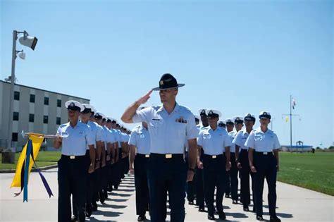 Air National Guard Recruits Graduation