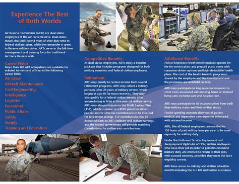 Air Reserve Technician Program Career Paths