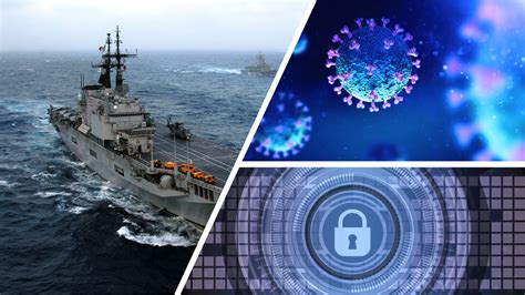 Aircraft Carrier Cybersecurity