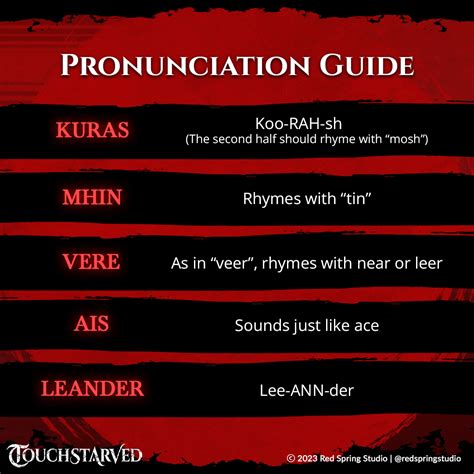 Akula pronunciation guide