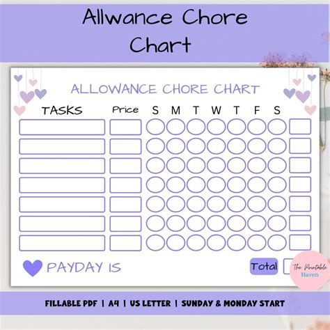 Allowance Chart