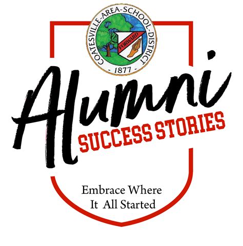 Alumni Success Stories