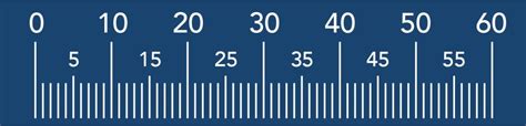 Applications and Industries for Printable PD Ruler Template