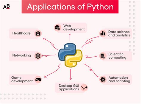 Applications of Lexrich5 Calendar