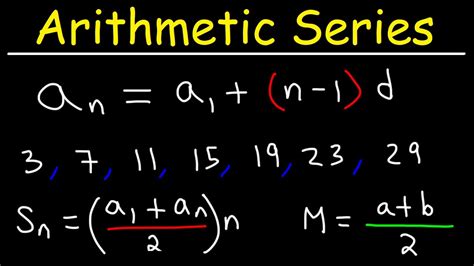 Arithmetic Problems