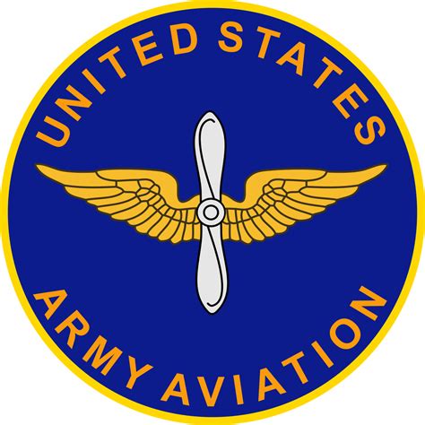 Army Aviation Branch Careers