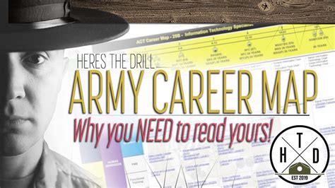 Army Career Maps