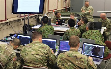 Army Cyber Security Certifications