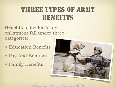 2-Year Army Enlistment Benefits