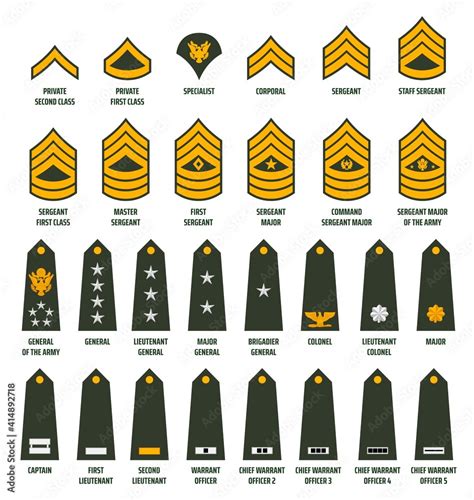 Army First Sergeant Insignia