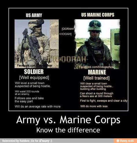 Army and Marines Differences