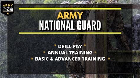 Army National Guard Pay Components