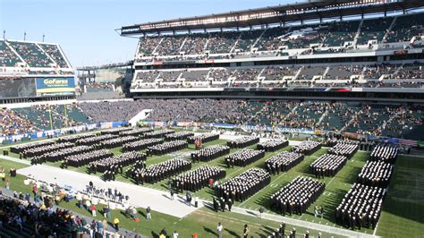 Description of Army-Navy Game History