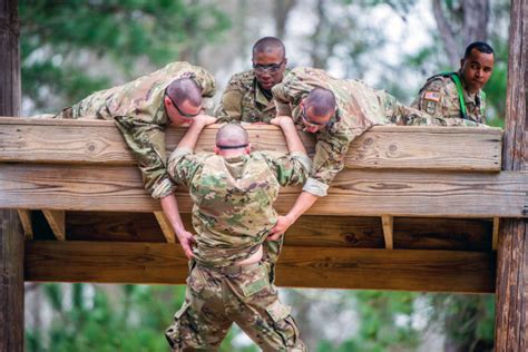 Army OCS Training Exercises