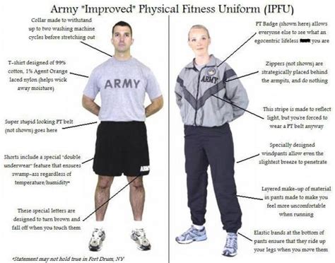 Army PT Uniform Requirements