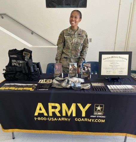 Army Recruiter enlistment