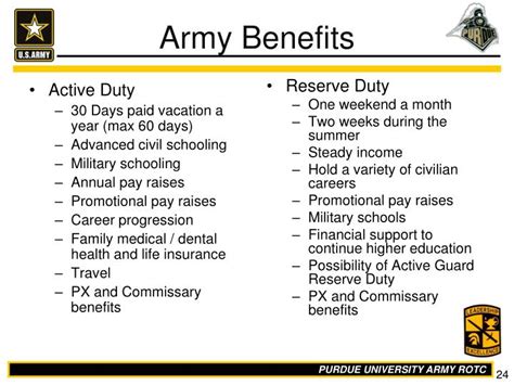 Army Reserve benefits