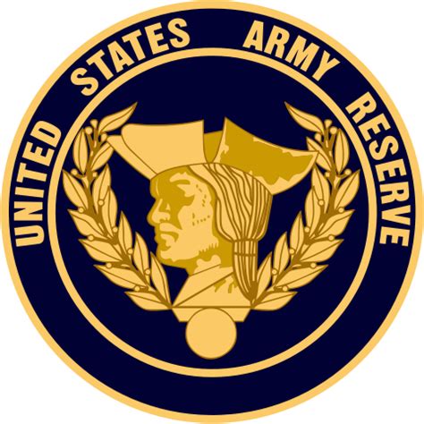 Army Reserves Service