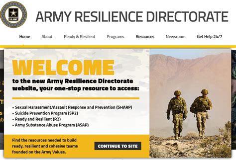 Army Resource Links